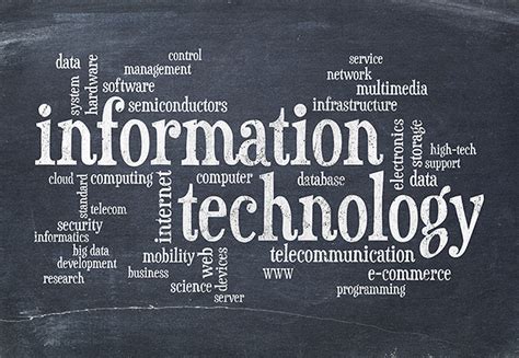 History Of Information Technology — Introduction to Information .